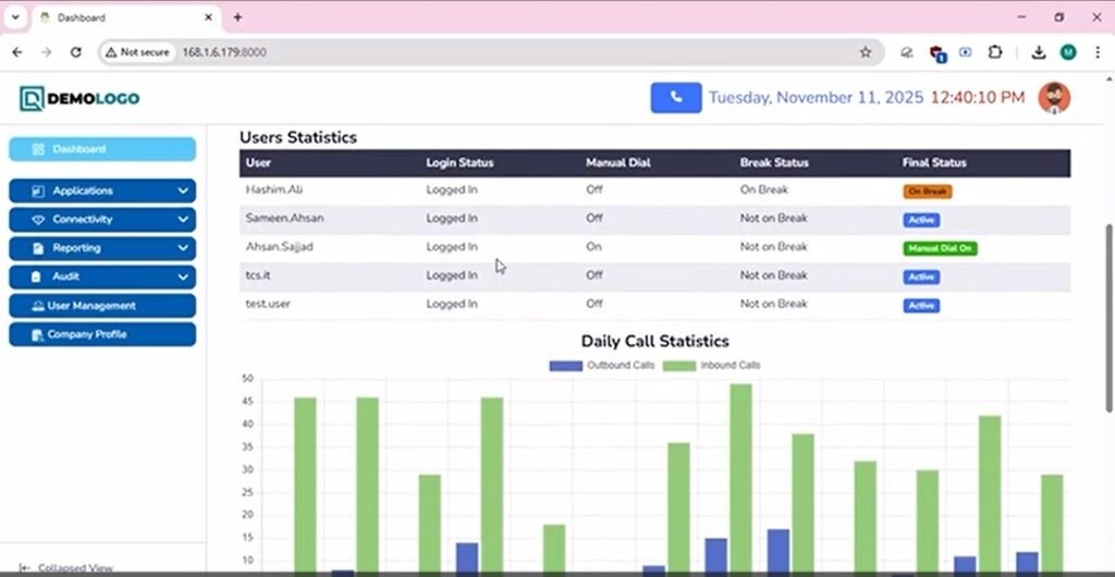 WhatsApp PBX reporting dashboard with daily call statistics charts