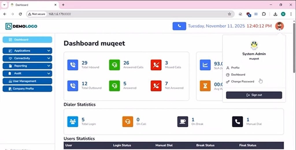 WhatsApp PBX admin dashboard with agent status tiles and call statistics
